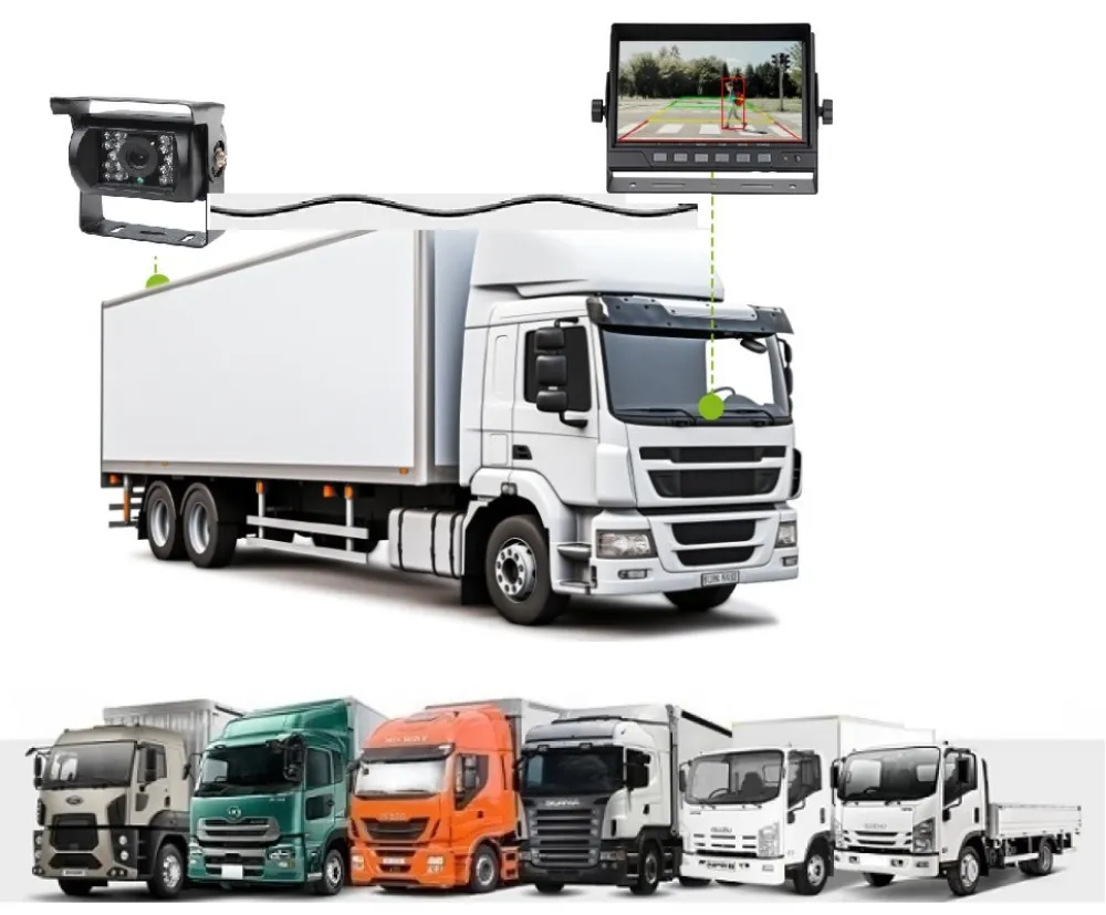 7 İnç Monitörlü Geri Görüş Kameralı Tır/Kamyon Seti